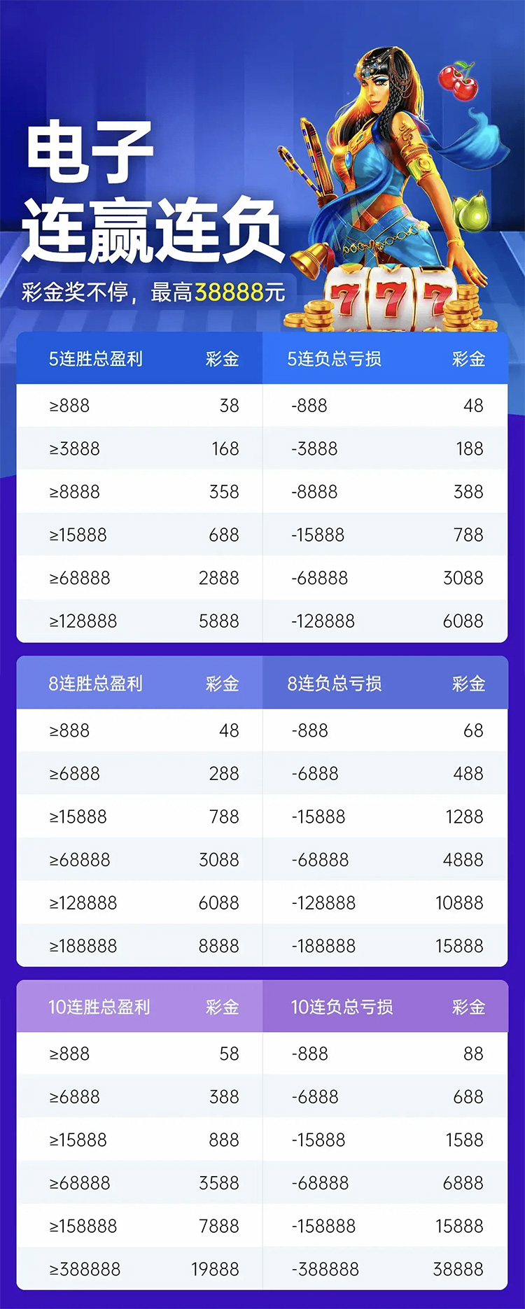 G66体育官网：电子连赢好运不停，代理邀请码尽享优惠